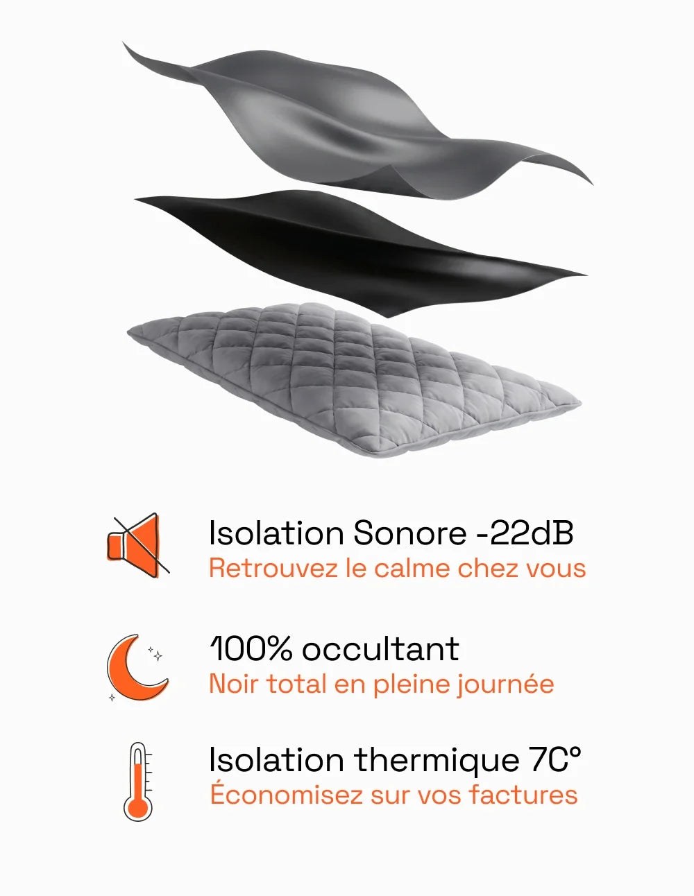 3-in-1 Blackout Thermal Acoustic Curtain - Charcoal