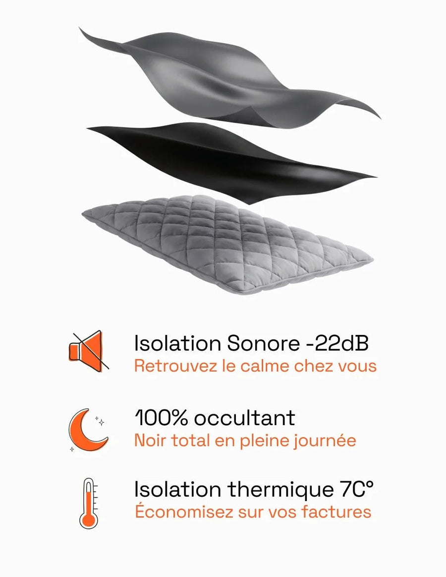3-in-1 Blackout Thermal Acoustic Curtain - Charcoal