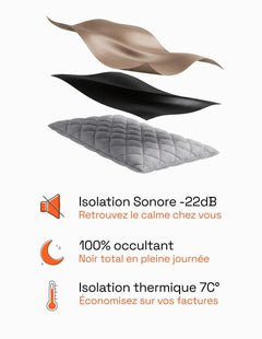 3-in-1 Blackout Thermal Acoustic Curtain - Taupe