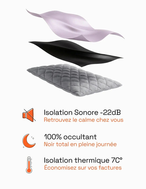 3-in-1 Blackout Thermal Acoustic Curtain - Lavender