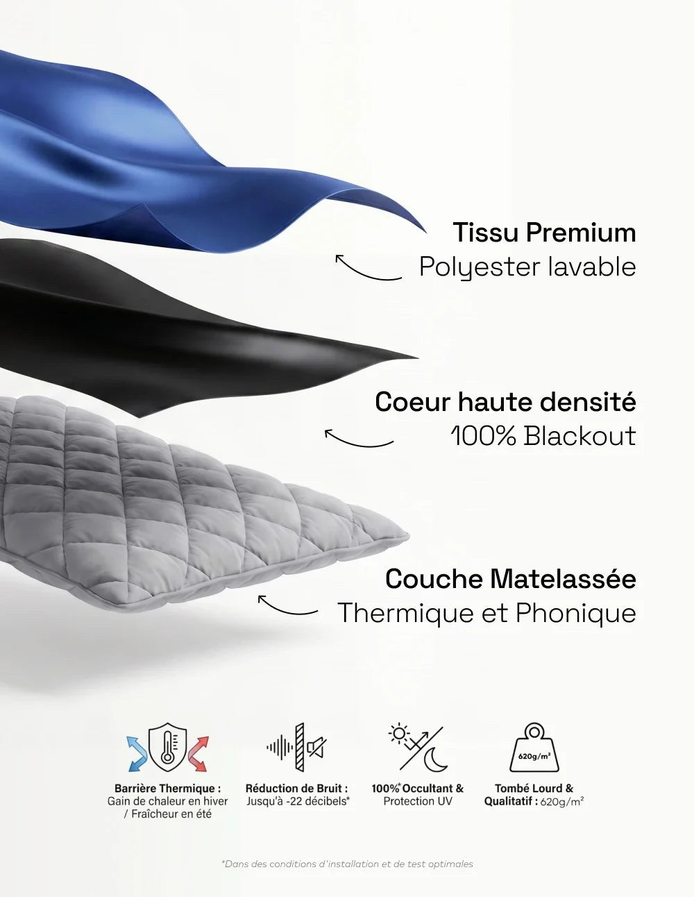 3-in-1 Blackout Thermal Acoustic Curtain - Navy
