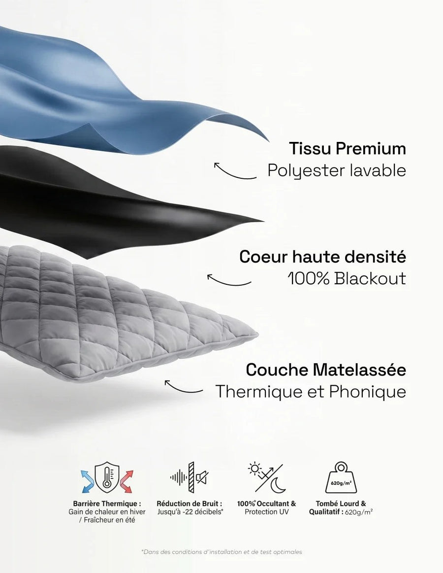 3-in-1 Blackout Thermal Acoustic Curtain - Petrol Blue
