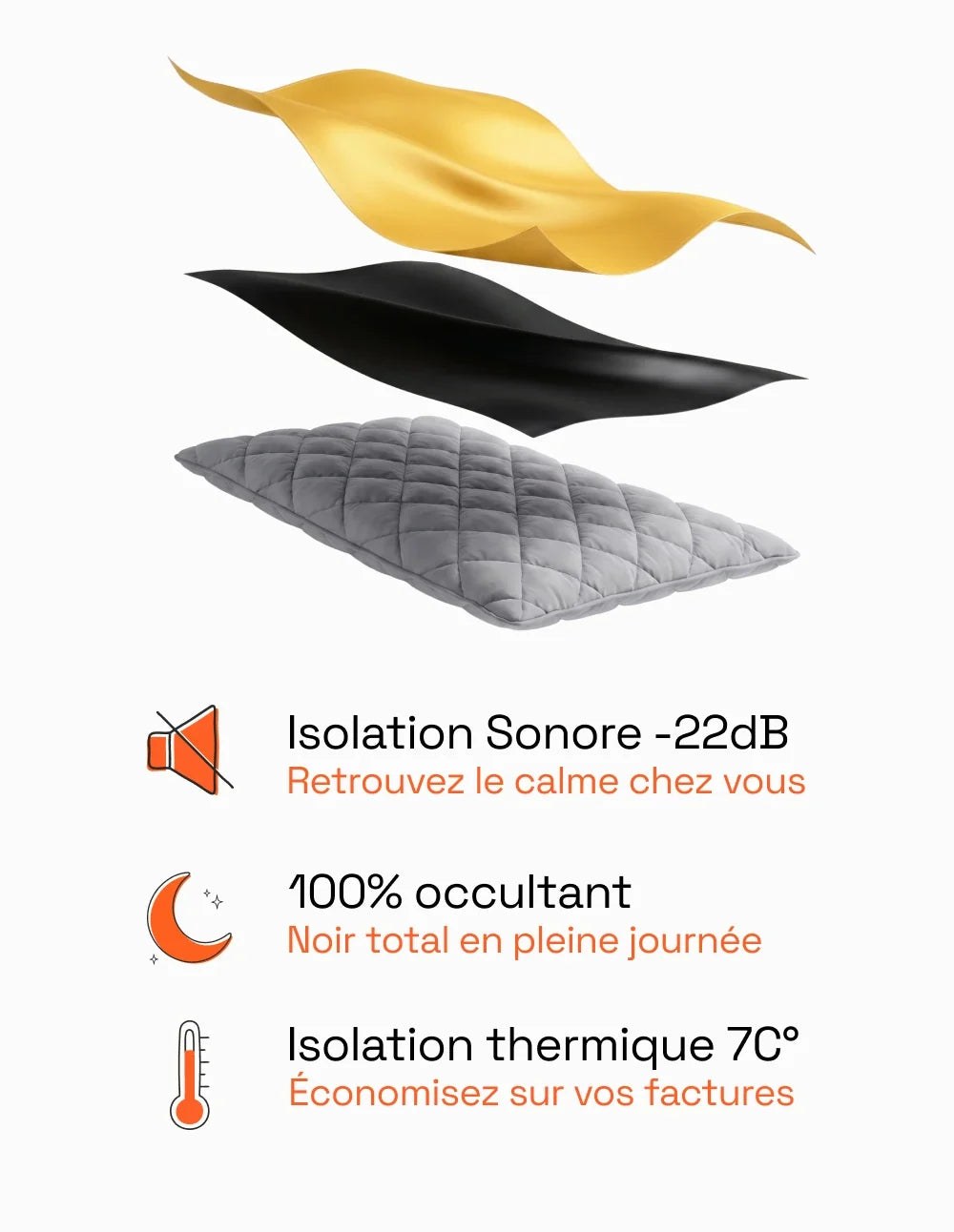 3-in-1 Blackout Thermal Acoustic Curtain - Yellow