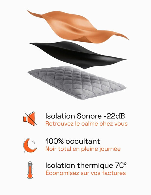 3-in-1 Blackout Thermal Acoustic Curtain - Orange