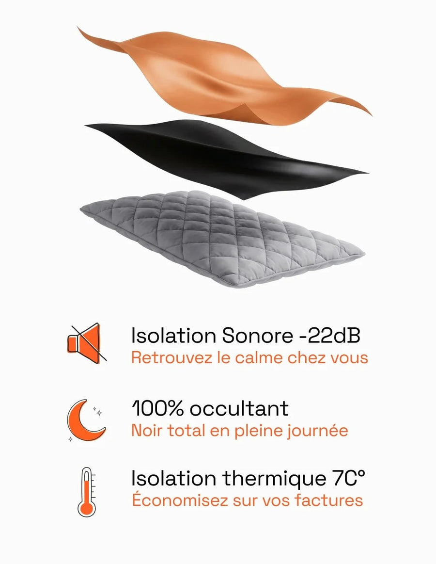 3-in-1 Blackout Thermal Acoustic Curtain - Orange